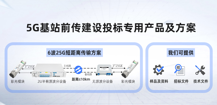 5G基站前传建设投标专用产品及方案